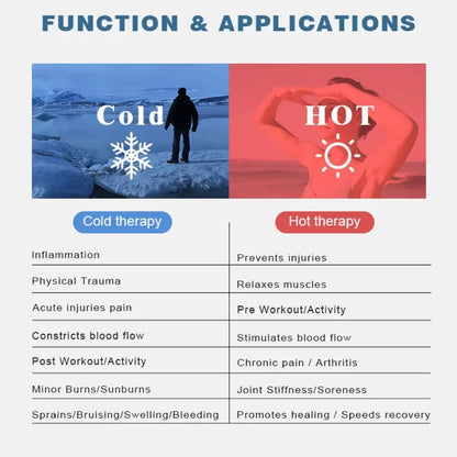 1PCS Fitting Gel Ice Compress Headache Migraine Relief Cap Cold Compress Therapy Cap Ice Cap Headband Mask Head Massage